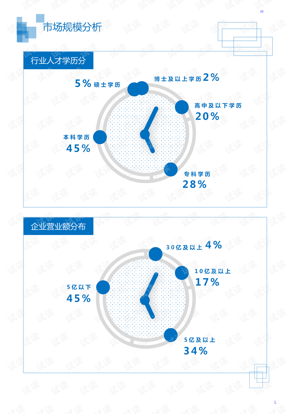同济堂股票最新动态，市场走势分析与观点阐述