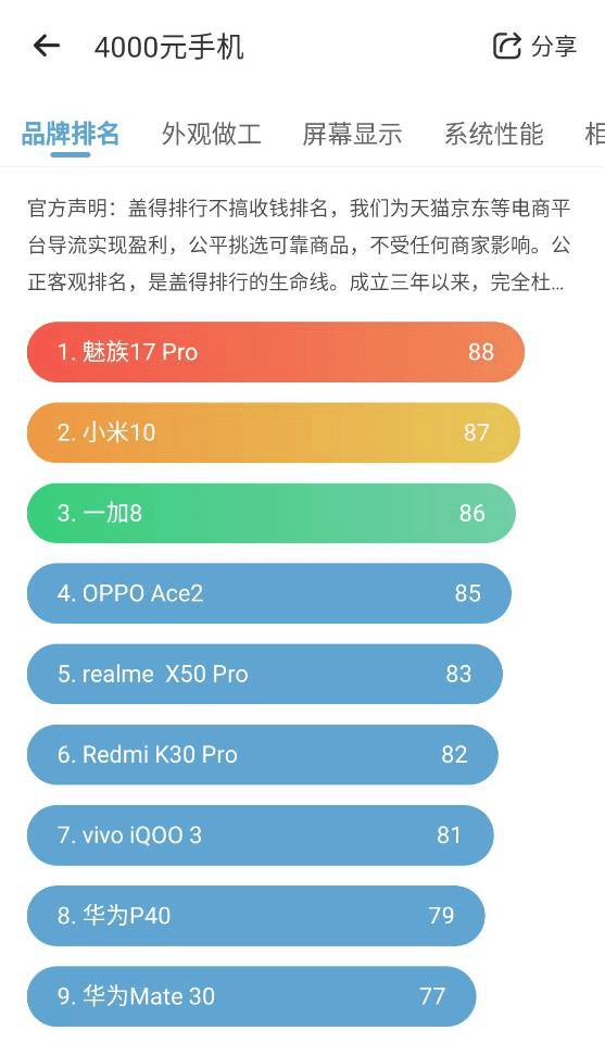 最新处理器已发展到几代？科技小达人为您解答！
