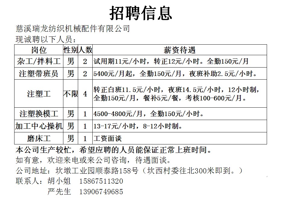 澄海最新注塑领班招聘启事，寻找精英加入团队