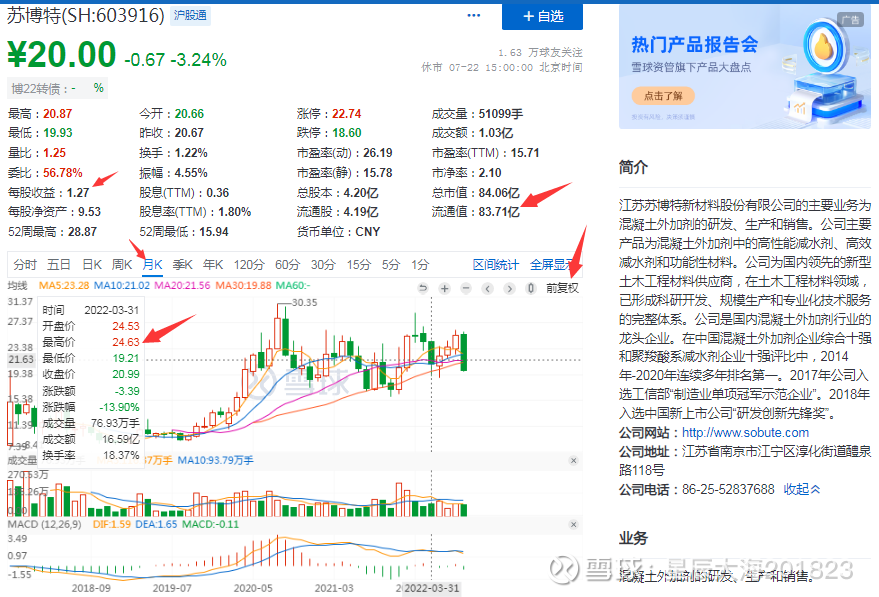 关于代码000301的最新消息全面解析与解读