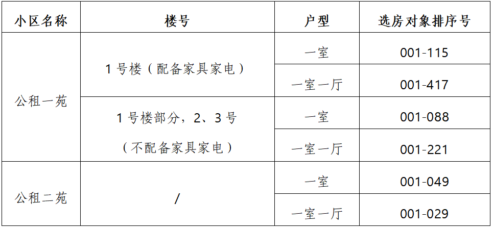 曲江新区回迁公告，探索自然美景的轻松之旅启动