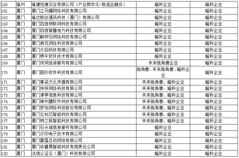 福建领导最新公示名单揭晓，重磅人事任命概览