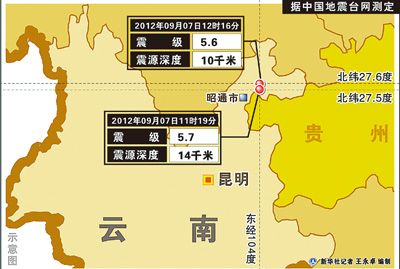 威宁石门最新动态报道