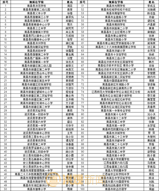 薛氏益阳汤最新评论概览