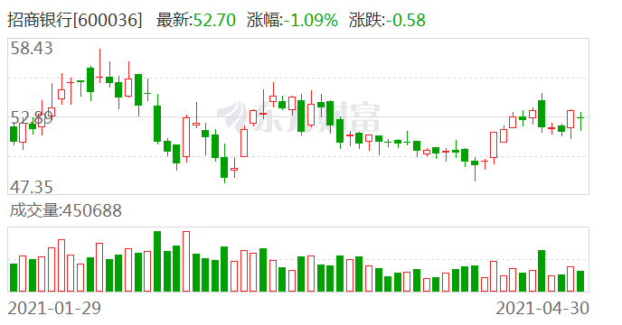 神州牧基金最新持股深度解析，最新持股数据与策略分析