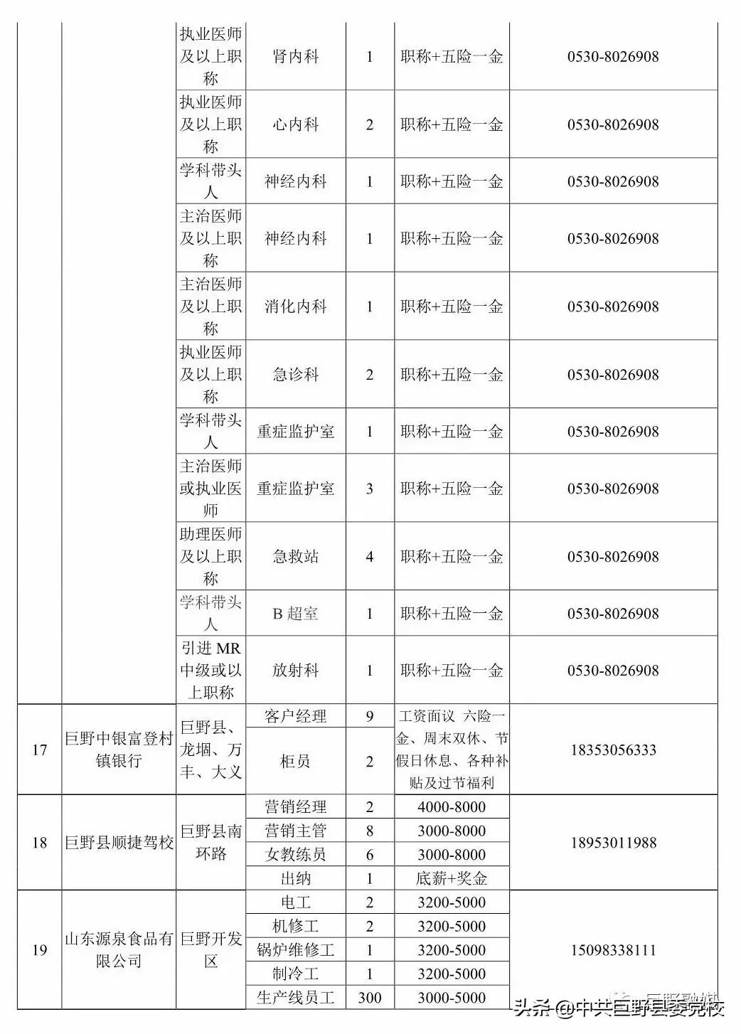 巨野最新招工信息及背后的温馨故事