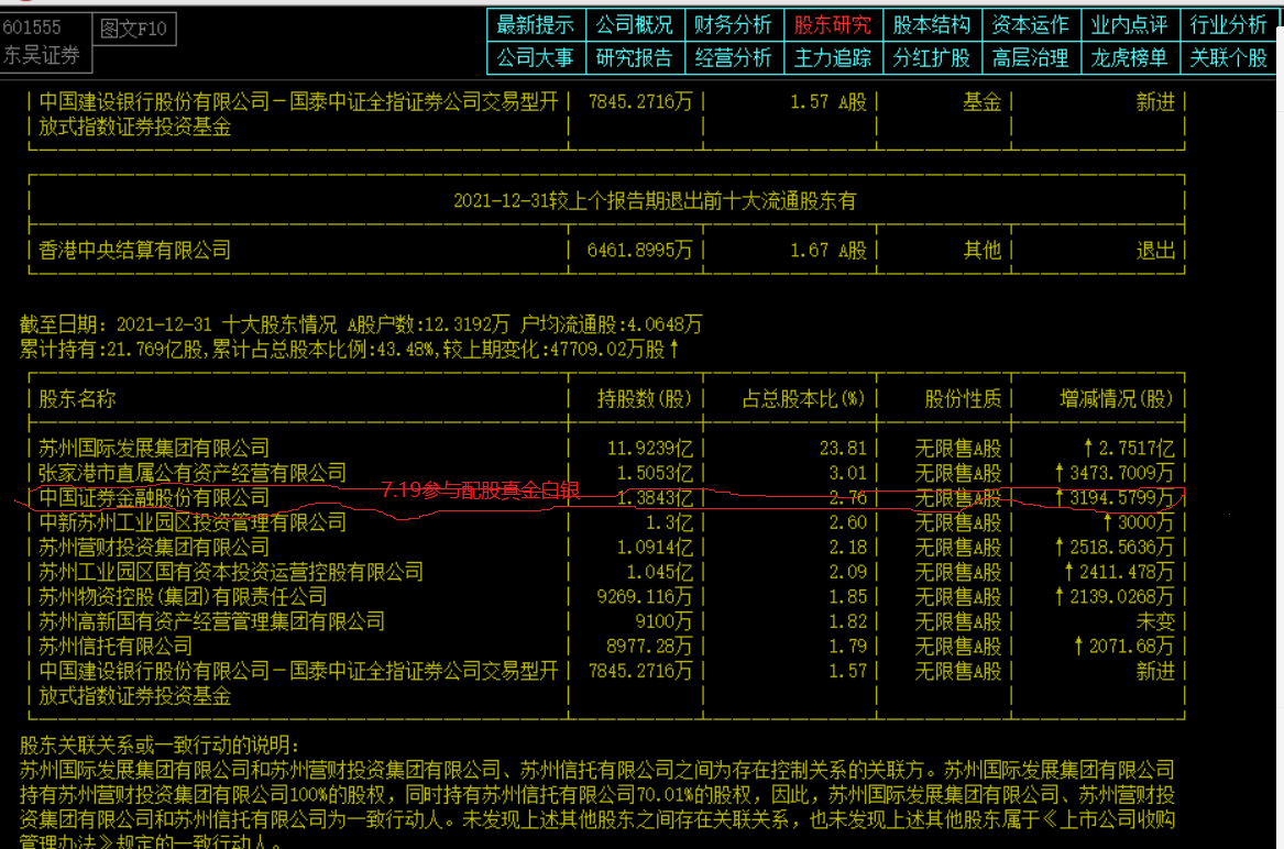 关于00566最新消息的深度论述与分析