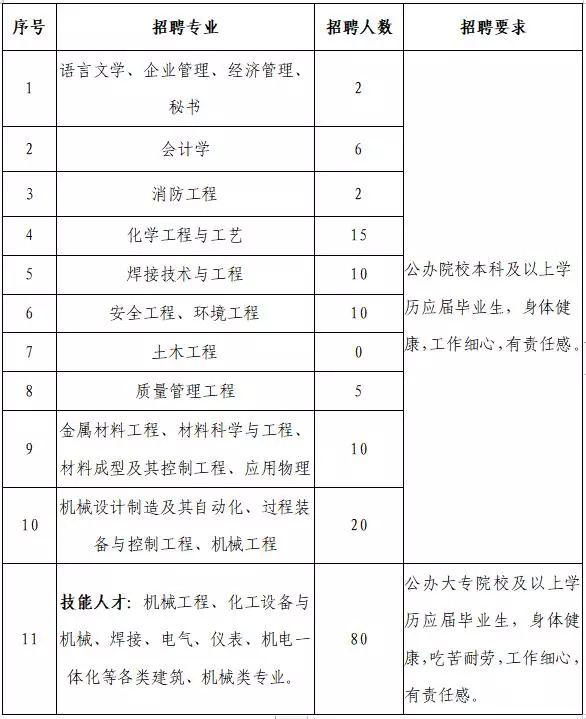 杨凌最新招聘职位，探索自然美景之旅，寻找内心平静之旅