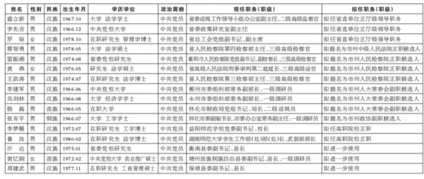 法库最新干部公示及其背后的温馨故事概述