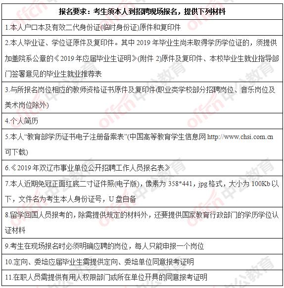 双辽最新招聘信息获取指南及全面解析