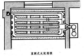 最新型烟道机生产教程视频，一步步教你成为专家