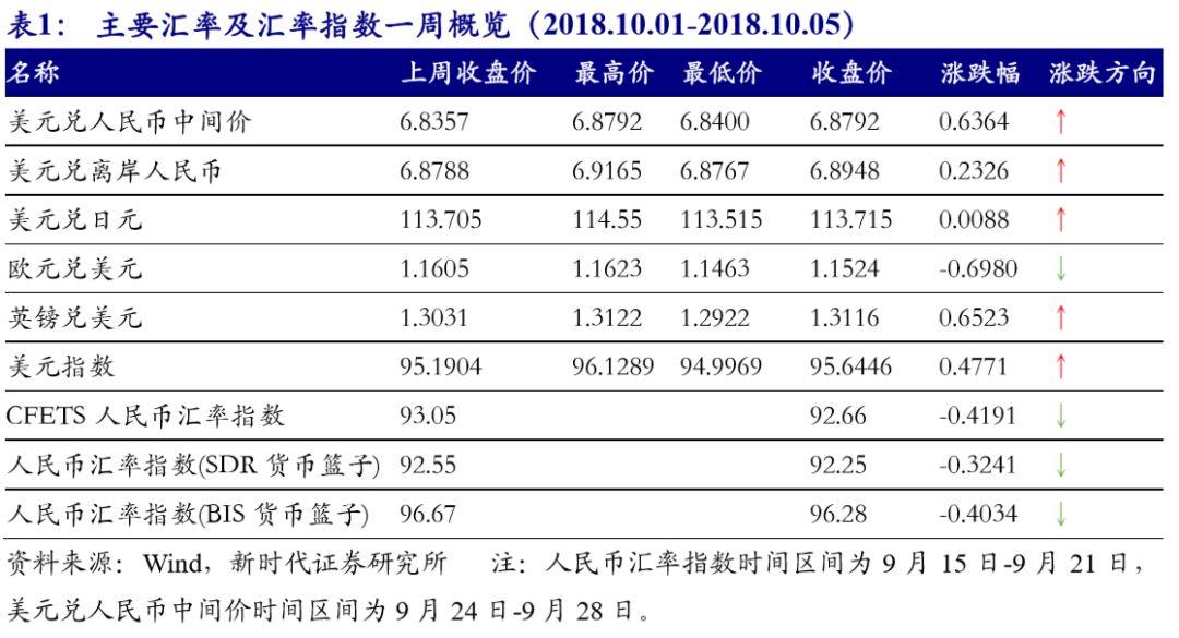 园林绿化工程 第261页