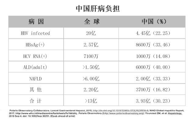 最新干细胞治疗肝硬化步骤指南，突破肝硬化难题的新希望