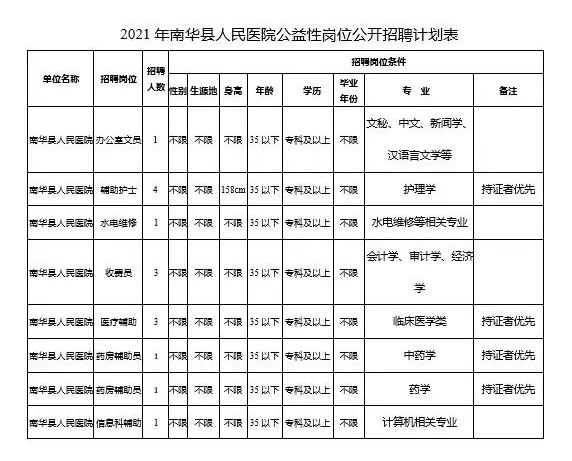 德阳厨师最新招聘信息，变化中的机遇与挑战，厨师的追梦之旅