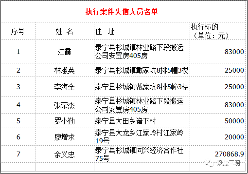 古田县最新老赖名单背后的自然美景探索之旅