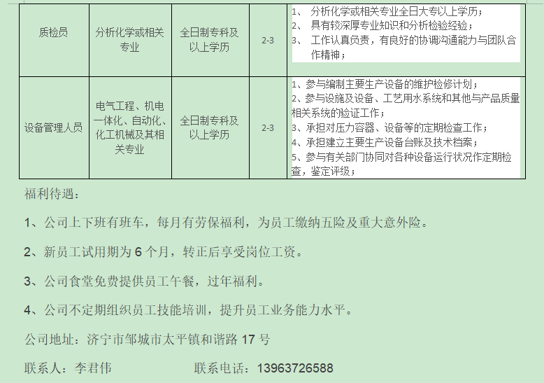 邹平铁雄最新招聘信息发布，求职者的福音！