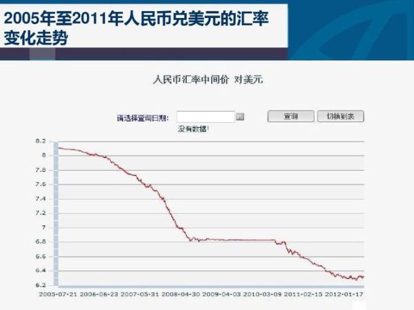 今日中国银行最新汇率，背景、影响与地位分析