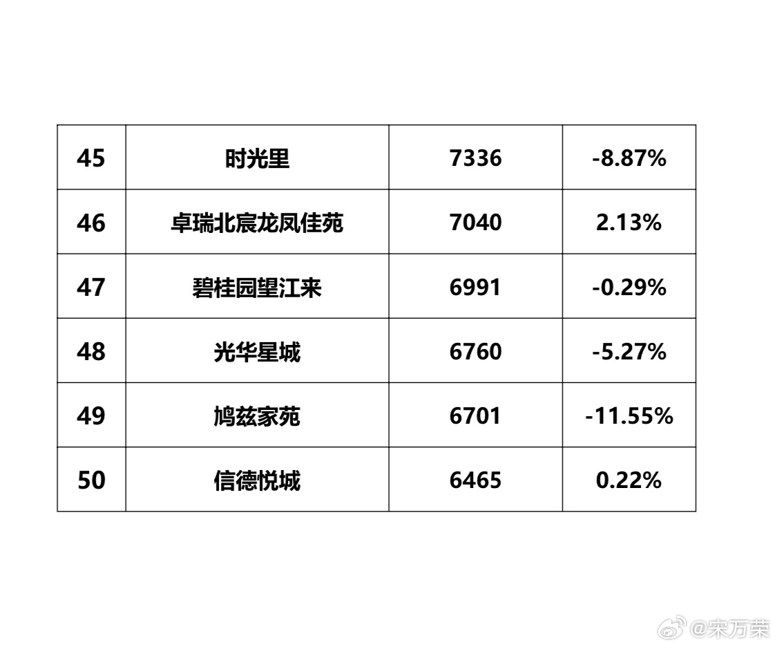 蓬莱房价走势最新消息揭秘，小巷深处的隐藏宝藏与蓬莱房价趋势展望