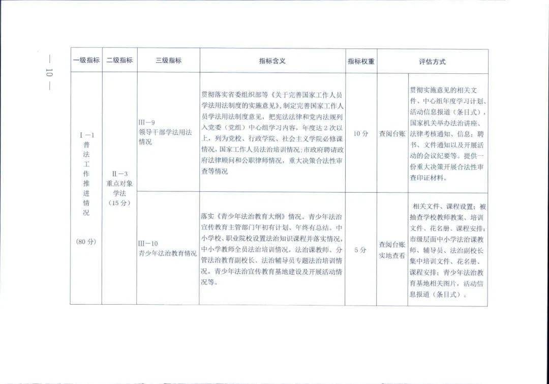 2024新奥免费资料,实地数据评估执行_收藏型81.082