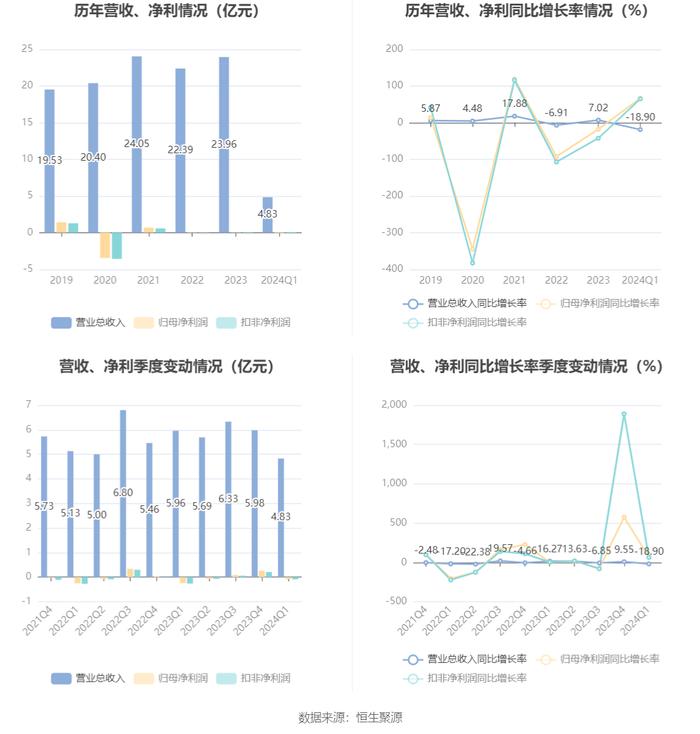 2024澳门资料大全免费808,专题研究解答解释路径_中等款18.8