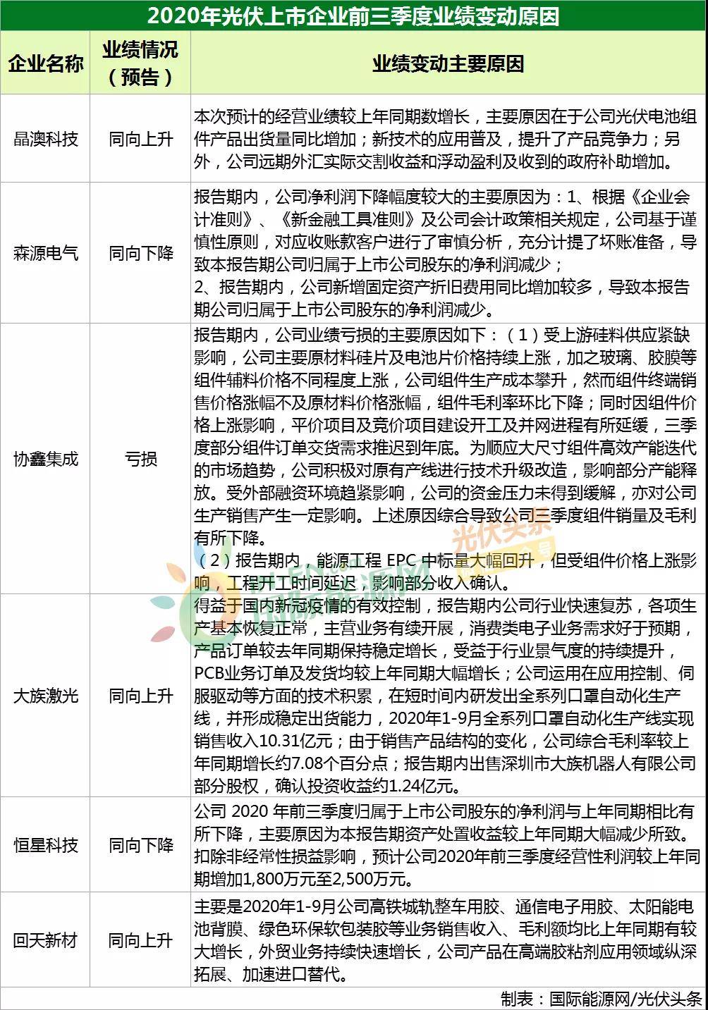 新澳天天开奖资料大全三中三,科学分析解释定义_预约集39.677