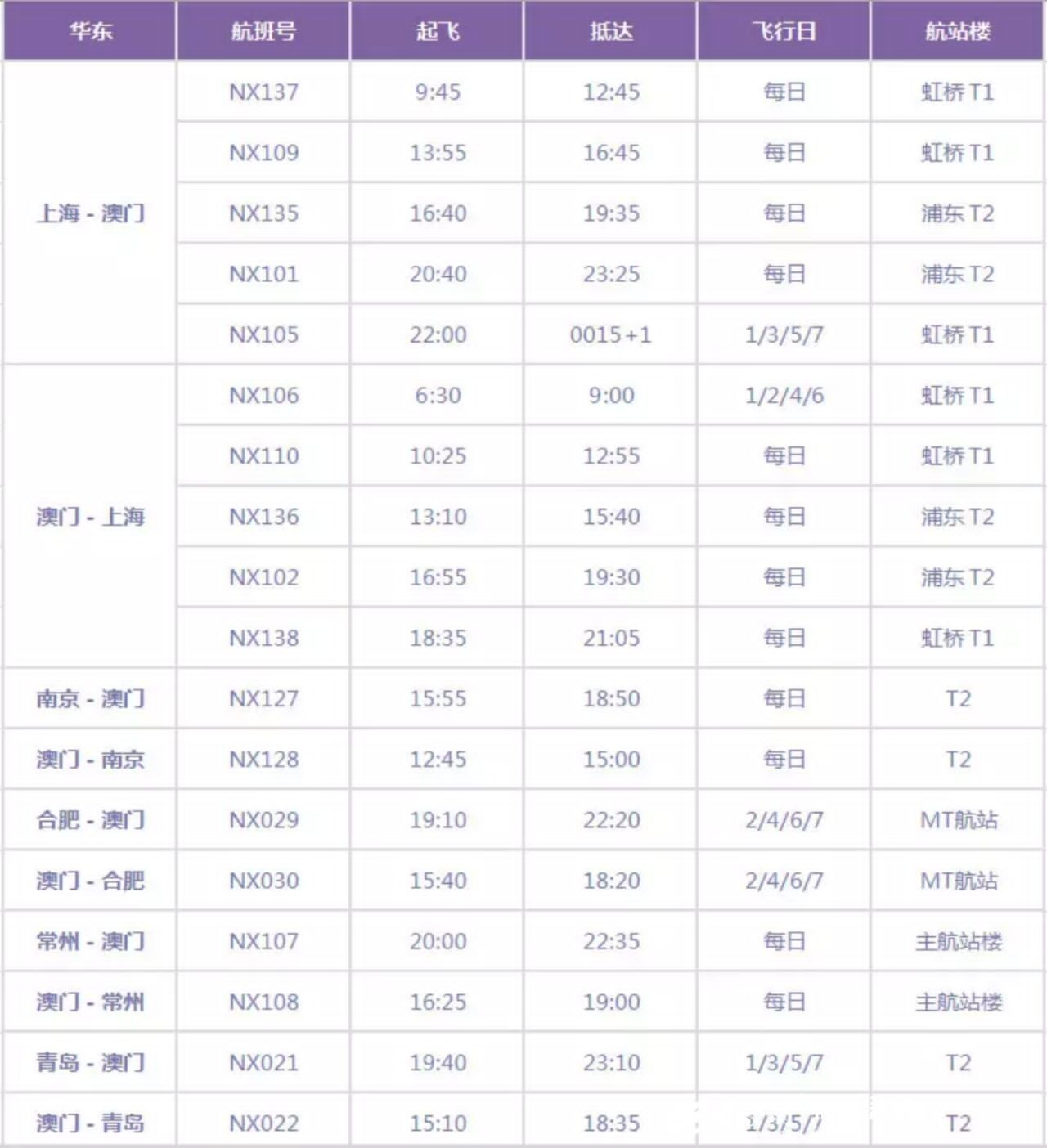 今期澳门三肖三码开一码,实地评估解析说明_粉丝品83.544