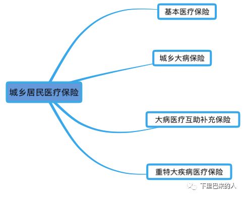 园林绿化工程 第244页