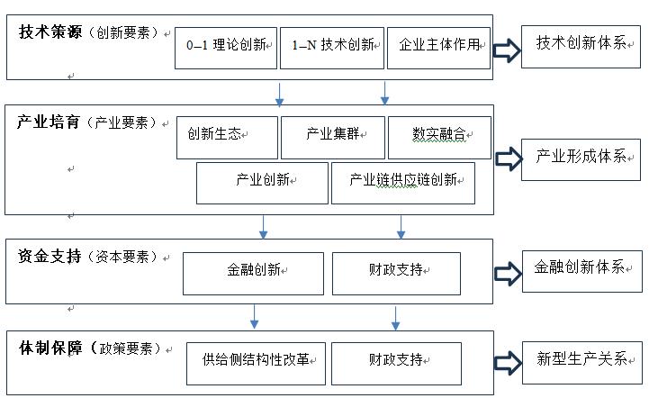 新澳门内部一码精准公开,多角度研究解答解释路径_iShop18.251