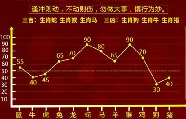 一肖一码100%准免费公开,文化解答解释落实_起始版0.125