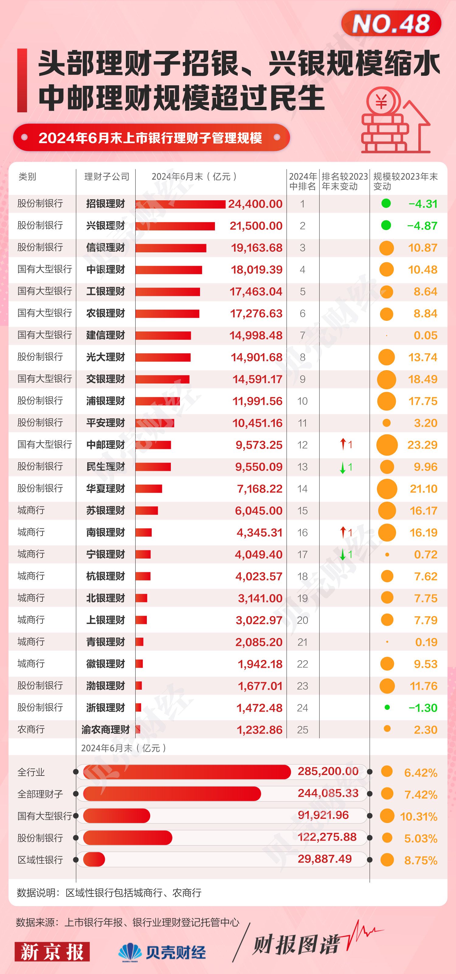 最准一码一肖100%精准老钱庄,标杆落实解答解释_理财版0.069