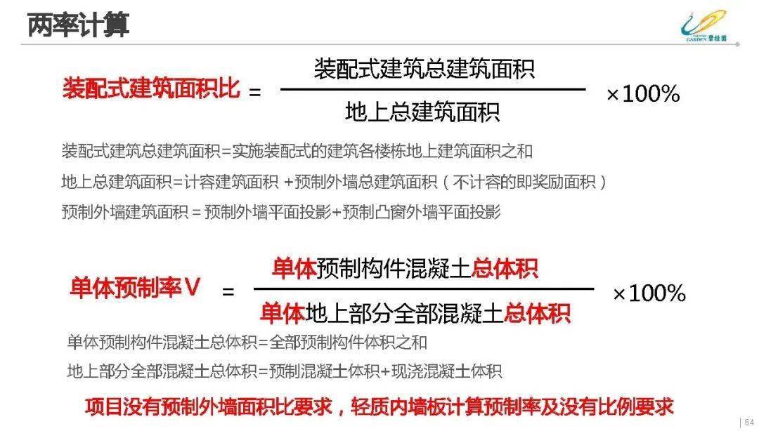 香港正版资料免费大全年使用方法,项目解答解释落实_唯一集15.975