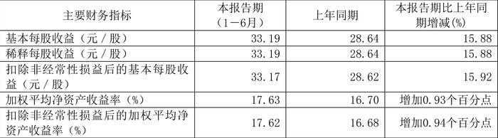 2024资料大全正版资料,精准落实方案分析_机动集69.416