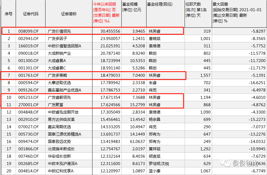 澳门六和免费资料查询,全面解答现象分析解释_国际款71.754