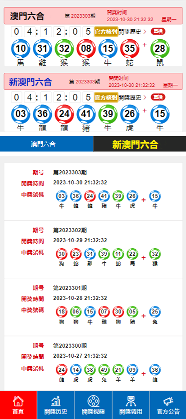 新澳门2024开奖今晚结果,适用性计划实施_4K制55.574