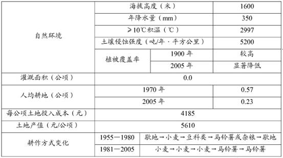 新澳天天开奖资料大全最新54期129期,全面探讨解答解释路径_保养版89.493