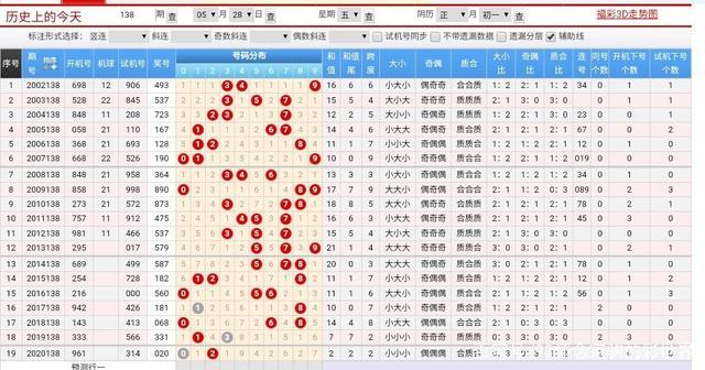 澳门王中王100的资料论坛,标杆落实解释解答_社团版91.421