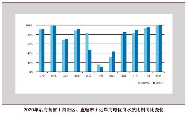 2024澳门资料大全正新版,统计分析解析说明_终端制85.871