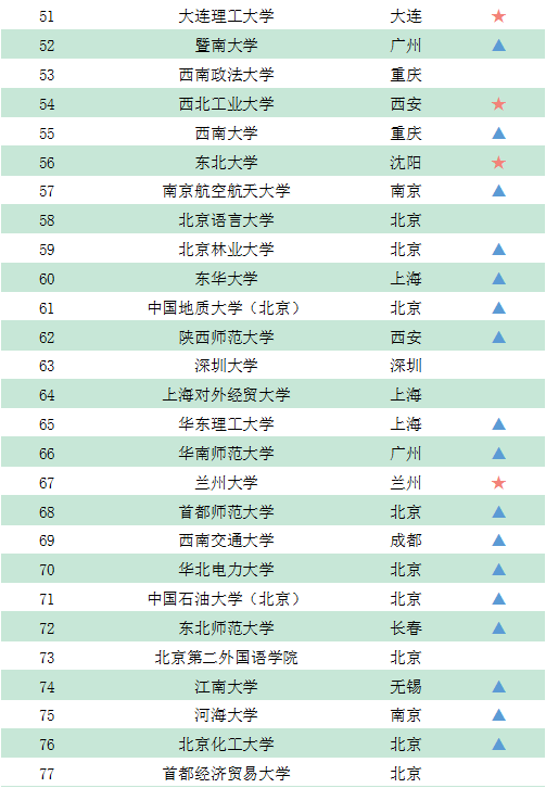 新澳门今晚开奖结果开奖,多维研究解答解释现象_占用版11.475