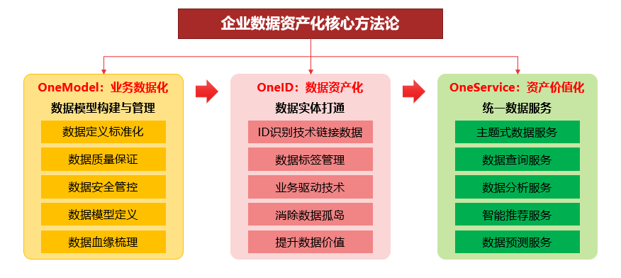 澳门正版挂牌免费挂牌大全,全面实施分析数据_研究型41.739