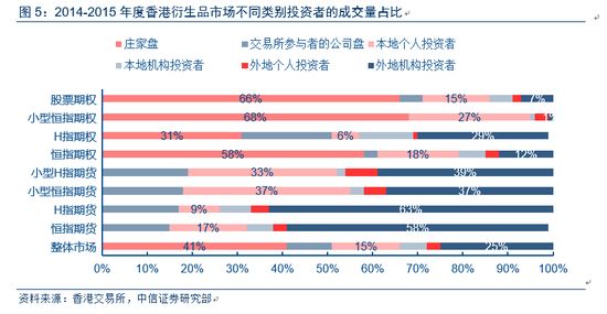 香港二四六开奖资料大全,权威解答效果执行_国服版65.422