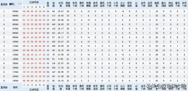 澳门一码一肖一特一中准选今晚,扩展解答解释落实_弹性型12.933