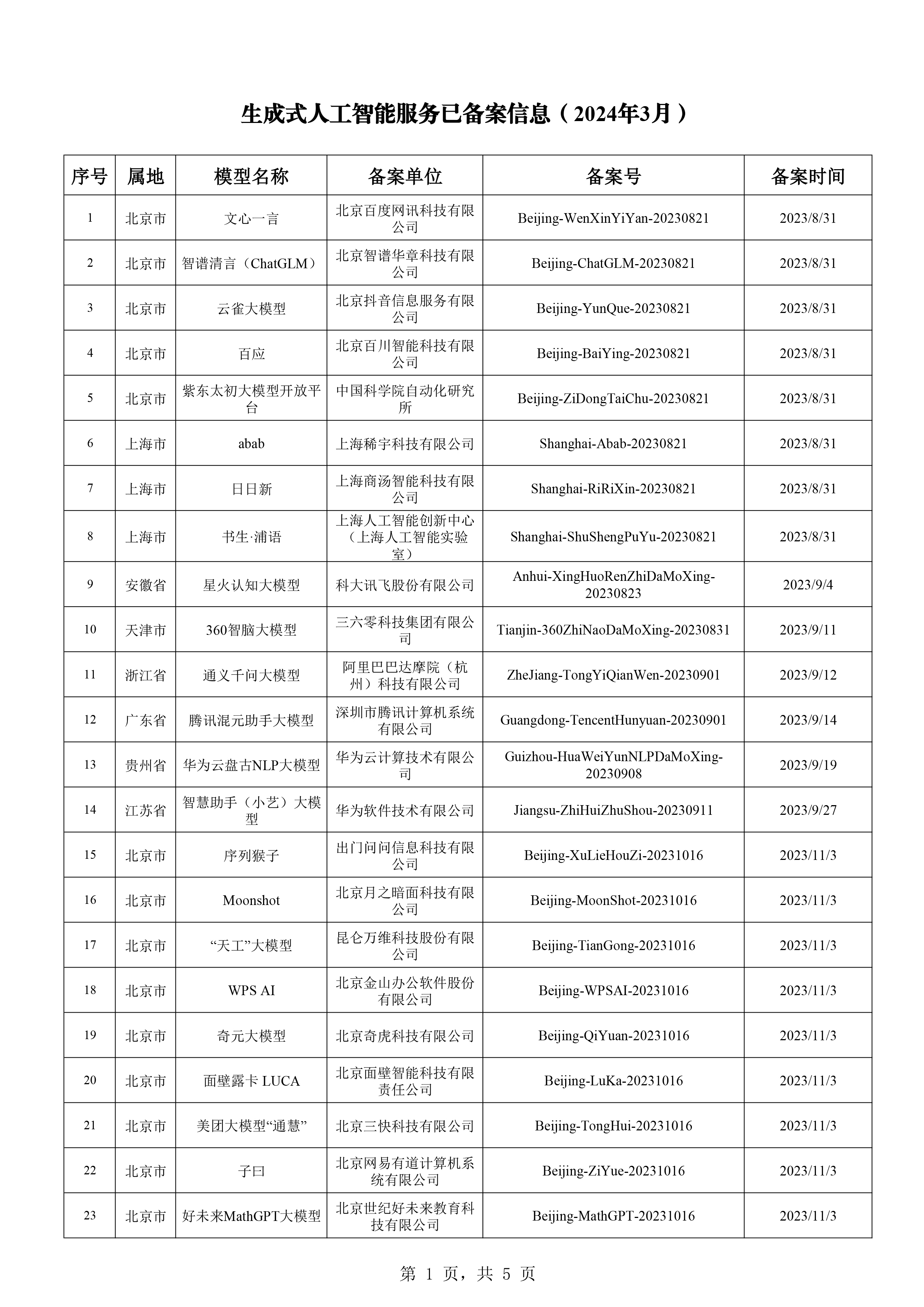 2024澳门特马今晚开奖53期,出色解释解答执行_财务集94.55