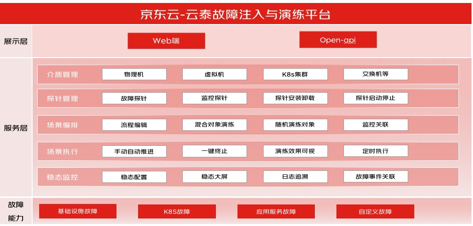 2024年管家婆一肖中特,快速设计问题方案_水晶制46.516