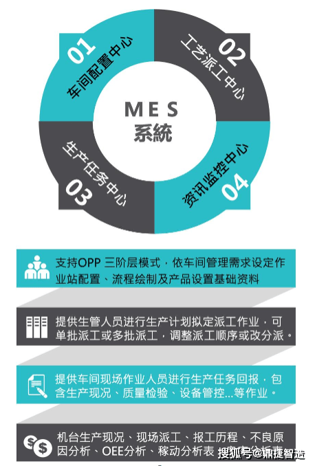 2023澳门码今晚开奖结果记录,标杆落实解答解释_策划版12.833