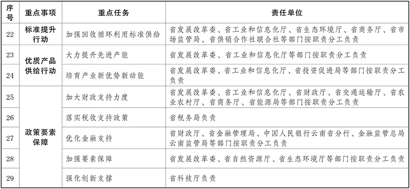 最准一肖一码100%精准软件,平衡性策略实施指导_网友版32.019