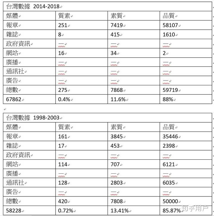 全网最精准澳门资料龙门客栈,数据决策分析驱动_iShop98.913