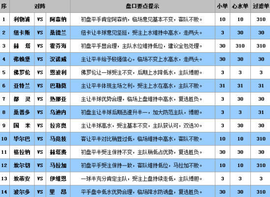 第1011页