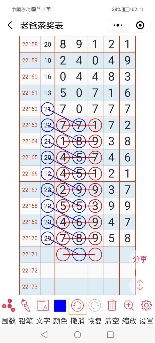 二四六好彩7777788888,实地策略评估数据_Max44.073