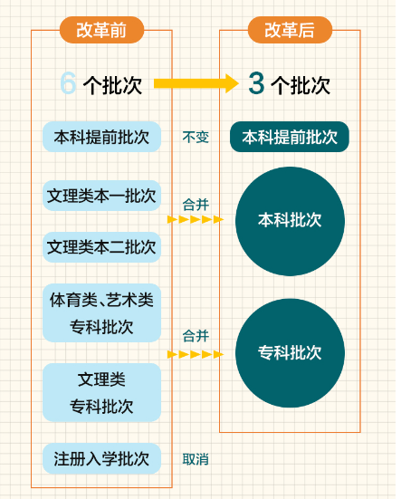 二四六期期更新资料大全,实践分析解答解释方案_The款40.474