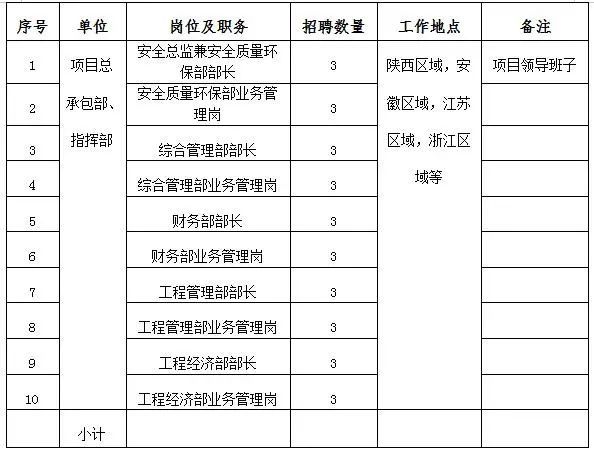 云浮石材厂招聘背后的独特故事，小巷中的隐藏宝藏揭秘